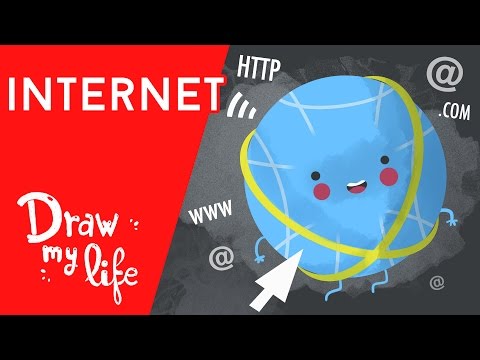 La historia del Internet: su origen y evolución