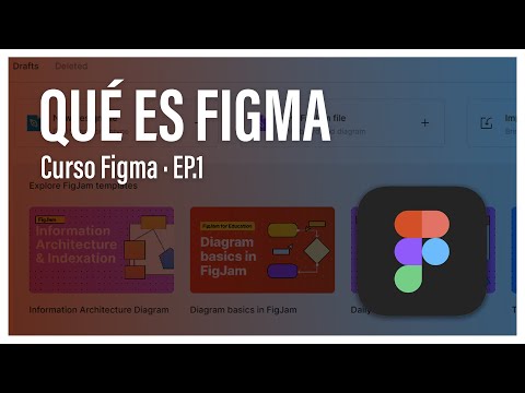 ¿Cuál es el público objetivo de Figma y cómo beneficia a su uso?