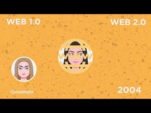 El origen y evolución de la web 2.0: una mirada retrospectiva