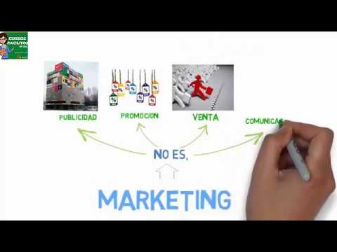 Las 4 filosofías de marketing: una guía esencial para entender estrategias efectivas.