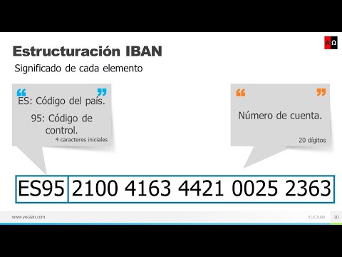 La estructura del código bancario de La Caixa: ¿Qué es el Sort Code?