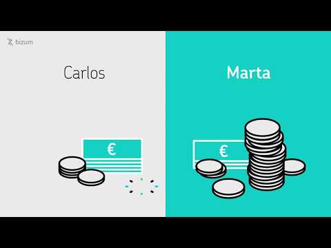 ¿Cuál es el código BIC de ruralvía? - Información detallada y precisa
